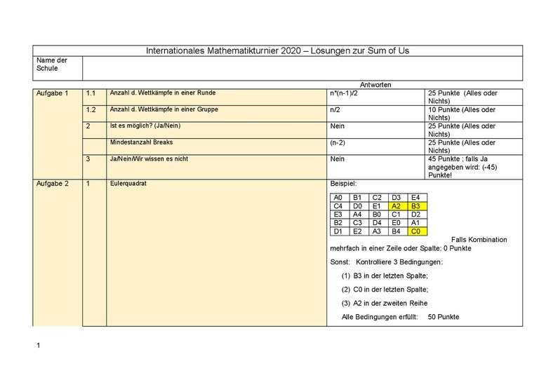 2020_Lösungen_Sum_of_Us.pdf