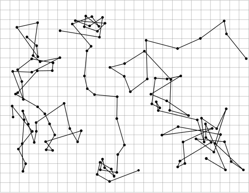 512px-PerrinPlot2.svg.png