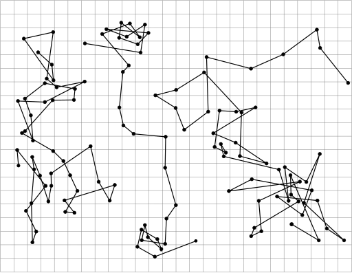 512px-PerrinPlot2.svg.png
