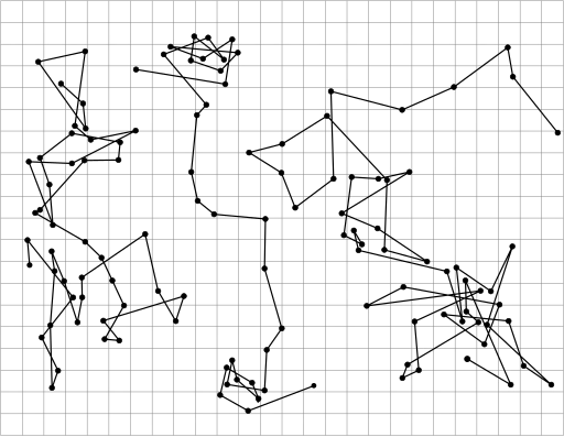 512px-PerrinPlot2.svg.png