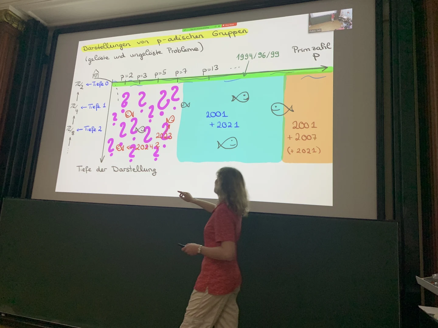 Eine Wissenschaftlerin und ein Wissenschaftler arbeiten hinter einer Glasfassade und mischen Chemikalien mit Großgeräten.