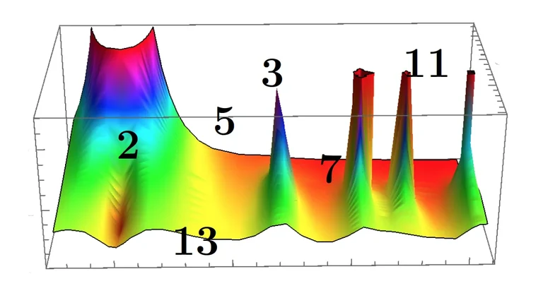 Riemann.webp