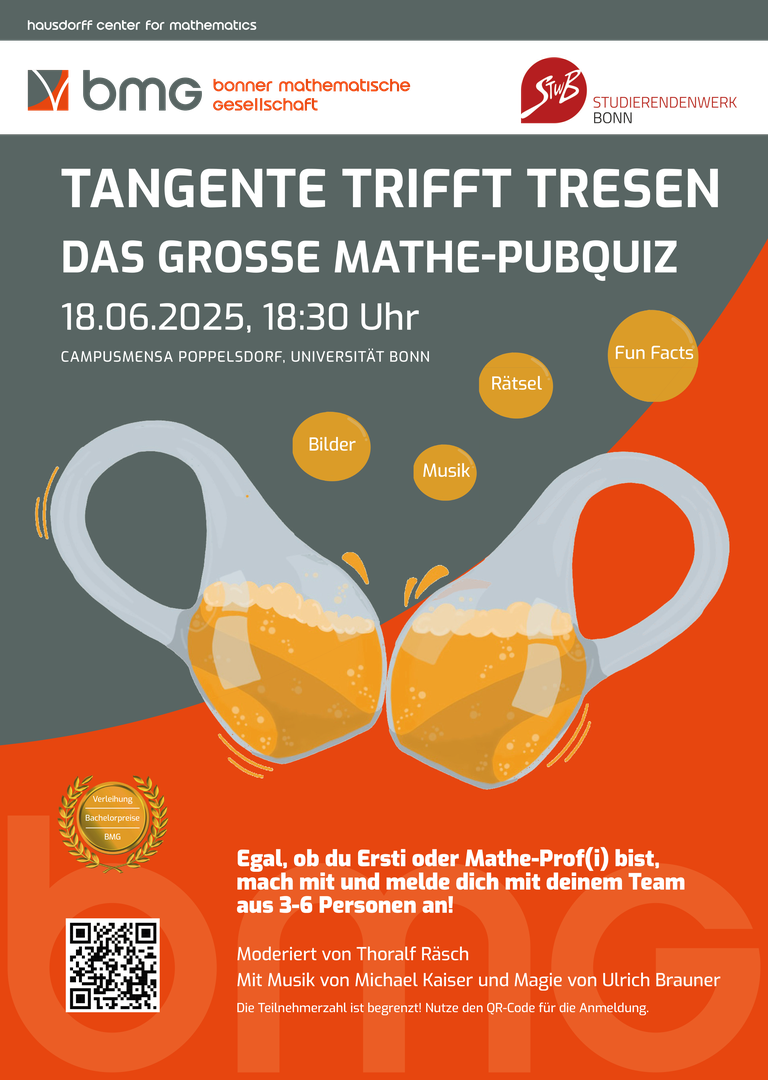 Poster Pubquiz Poster Pubquiz