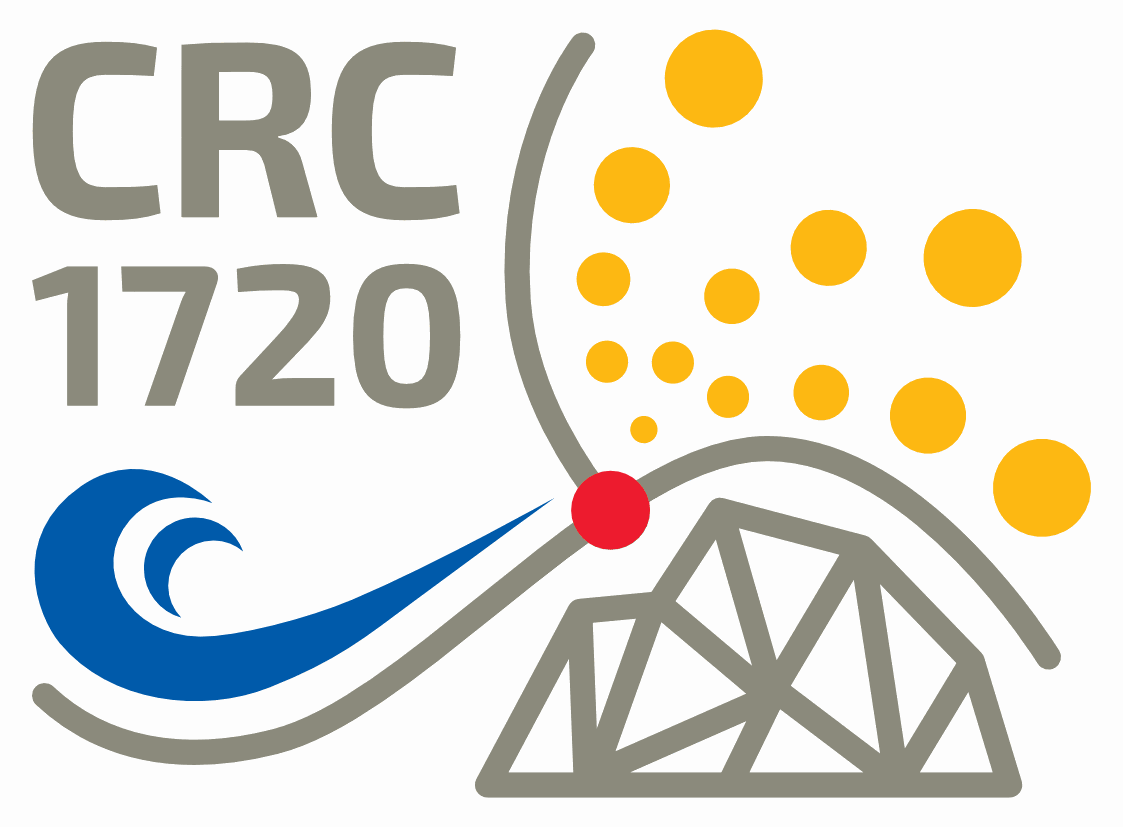 Logo_CRC1720.png