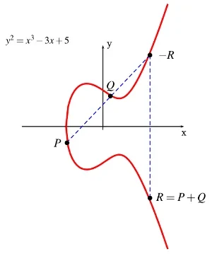 TP_2010_01.png