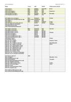 Lehrveranstaltungen.pdf
