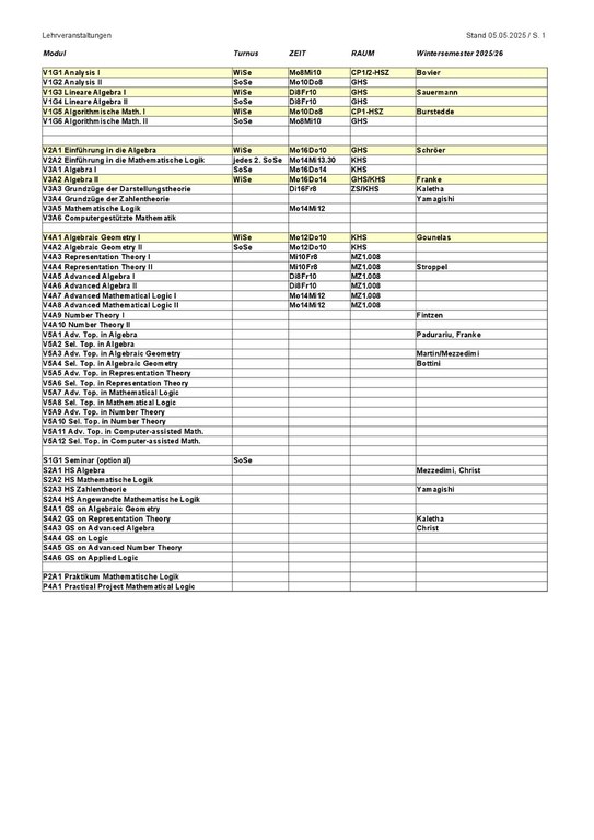 Lehrveranstaltungen.pdf