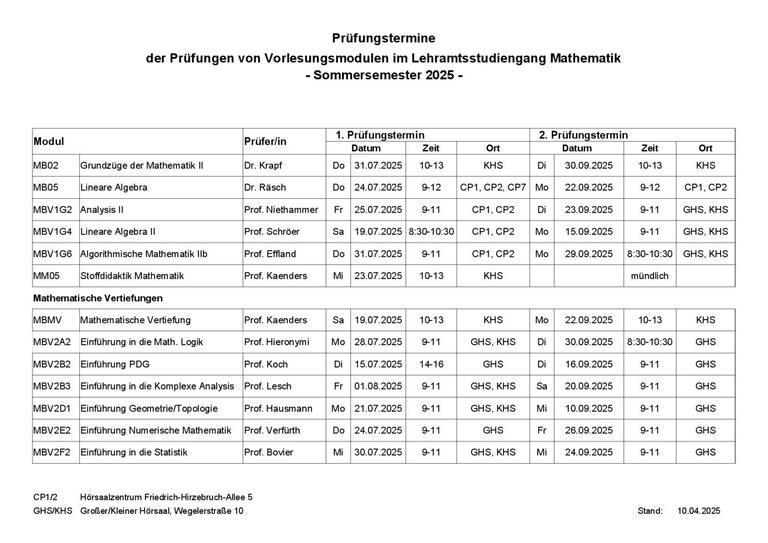 Pruefungstermine SoSe Lehramt.pdf