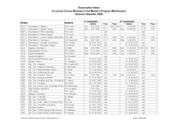 Pruefungstermine SoSe Master.pdf