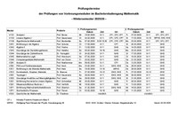 Pruefungstermine WiSe Bachelor.pdf