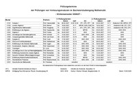 Pruefungstermine WiSe Bachelor.pdf