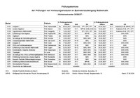 Pruefungstermine WiSe Bachelor.pdf