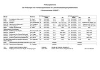 Pruefungstermine WiSe Lehramt.pdf