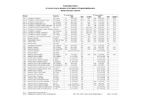 Pruefungstermine WiSe Master.pdf