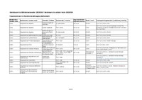 Seminarliste.pdf