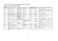 Seminarliste.pdf